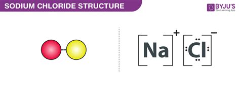 Do Na And Cl Bond: 5 Key Things To Know