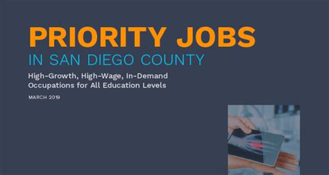 Dod Jobs In San Diego: Career Opportunities And Listings