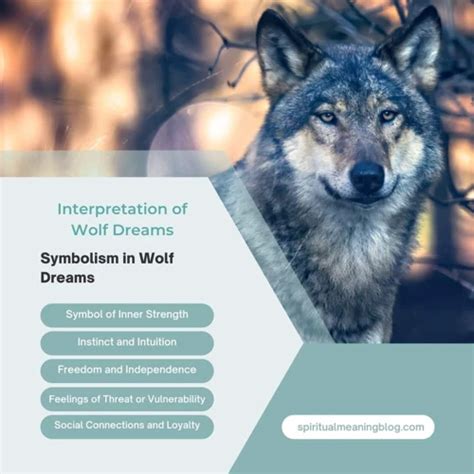 Dreaming Of Wolves: Unlocking The Hidden Symbolism