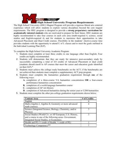 Dupont Manual Application Guide And Requirements