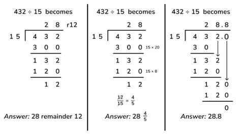 Easy Division: 1248 Divided By 8 Made Simple