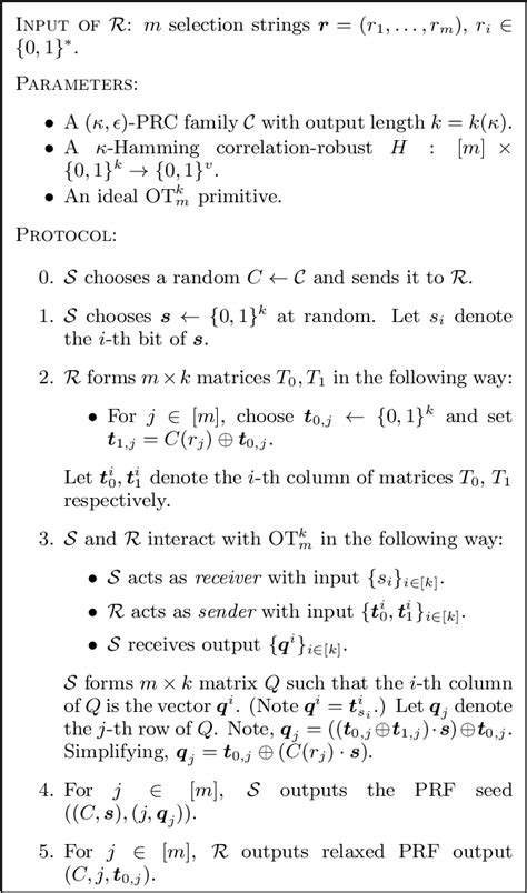 Efficient Batched Oblivious Prf For Private Set Intersection