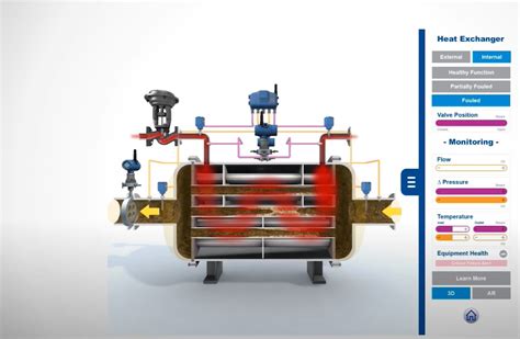 Efficient Heat Exchanger Applications Across Industries