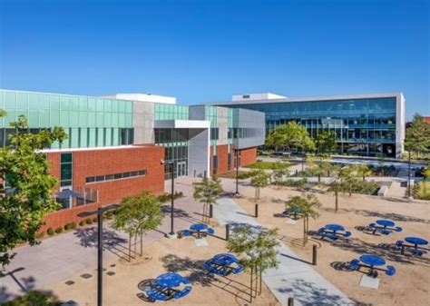 El Camino College Application Guide And Requirements