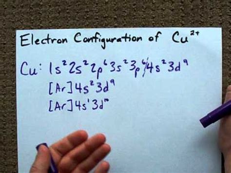 Electron Configuration For Copper Explained Simply