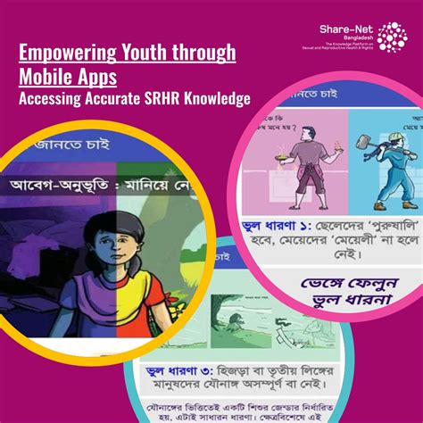 Empowerment Through Mobile Apps