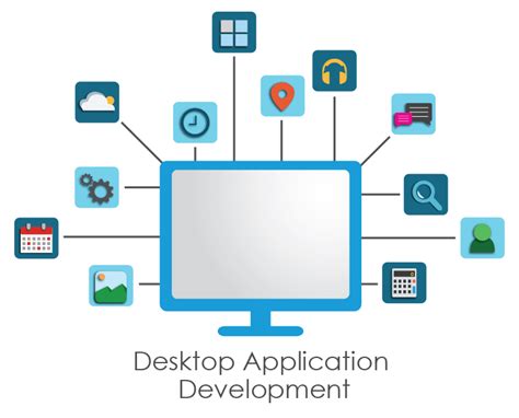 Expert Desktop Application Development Company Services