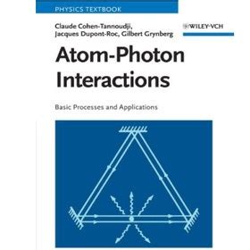 Exploring Atom-Photon Interactions: Basic Processes And Applications