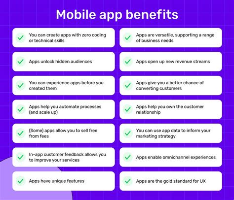 Exploring Hello Mobile Application Features And Benefits