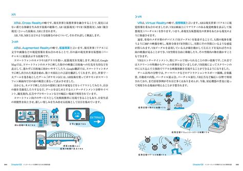 Fafsaの基礎を理解するための5つのステップ