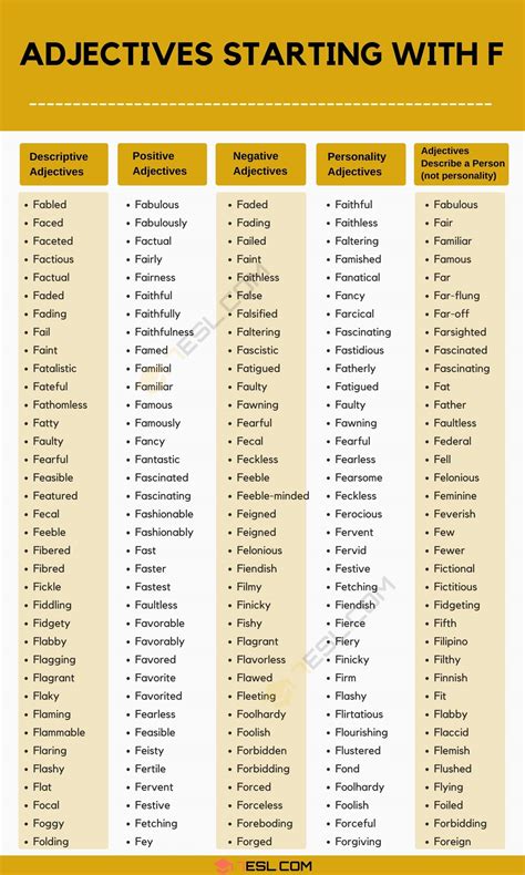 Fantastic Adjectives That Begin With F