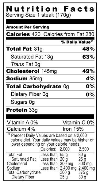 Filet Mignon Calories: Nutrition Facts For 6 Oz Serving