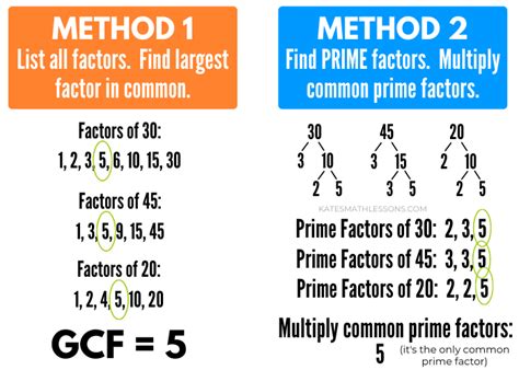 Find Gcf Of 20 And 30 In 3 Easy Steps