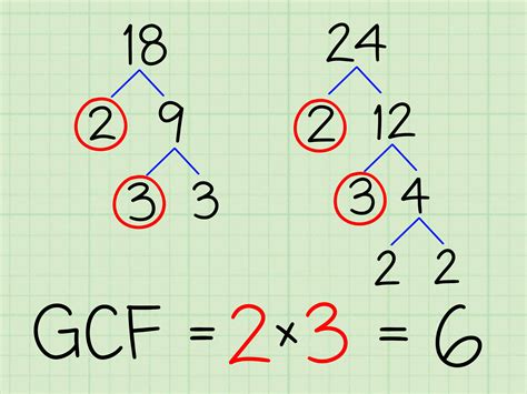 Find Gcf Of 28, 14, 36 In 3 Easy Steps