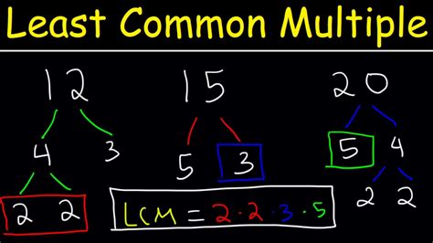 Find Lcm Of 3 And 7 In 2 Easy Ways