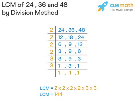 Find Lcm Of 5 And 7 In 5 Easy Steps