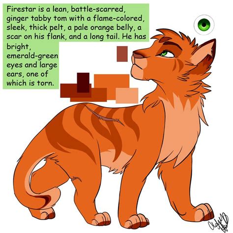 Firestars Unmatched Strength: What Makes Her So Powerful