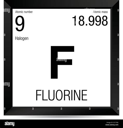 Fluorine Atomic Number: Unlocking Element 9 Secrets