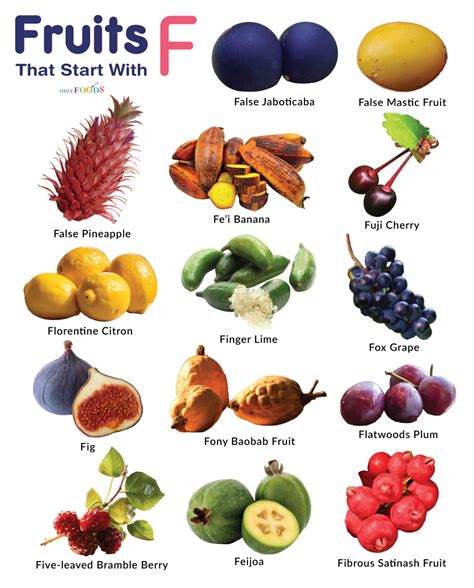 Fruits That Start With F: Top 5 Favorites