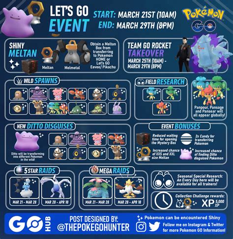 Gba PokéMon Events: Exclusive Rewards And Rare PokéMon