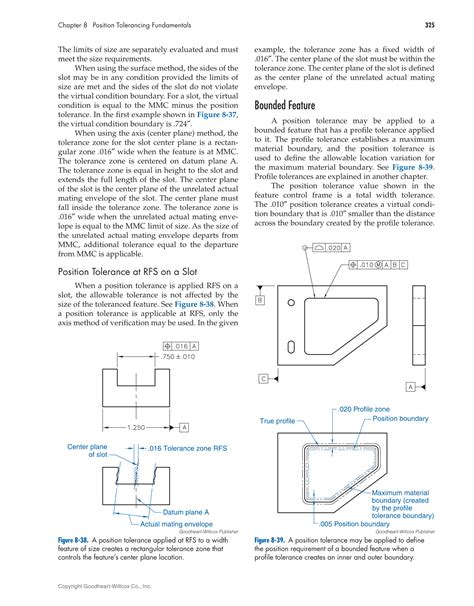 Gd&T Application And Interpretation Simplified