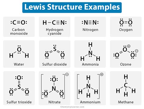 Ge Atom Lewis Structure Explained Simply