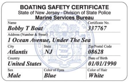 Get Certified: Boat Certificate Of Number Application Guide