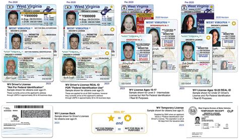 Get Your Second Chance: Wv Drivers License Reinstatement