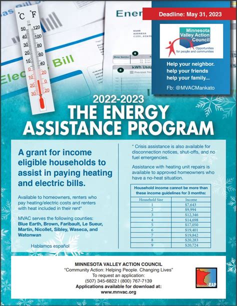 Getcap Energy Assistance Application: A Guide To Easy Approval