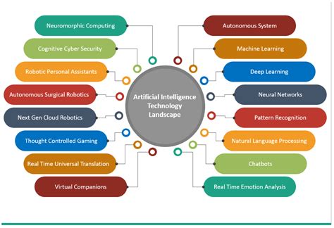 Global Implementation Research: Driving Real-World Impact