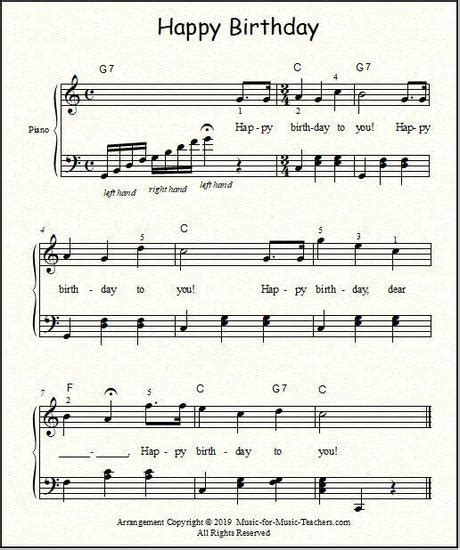 Happy Birthday Song Sheet Music Free Download