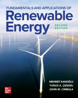 Harnessing Power: Fundamentals Of Renewable Energy Applications