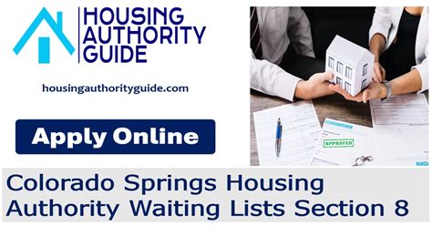 Harrisburg Housing Authority Online Application Guide