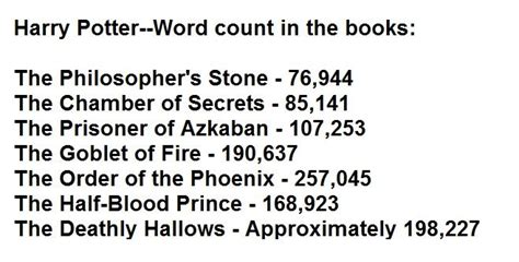 Harry Potter Book Series Word Count Revealed