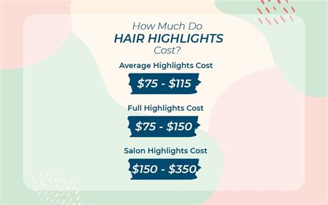 Highlights Cost: Price Guide For Salon Hair Highlights