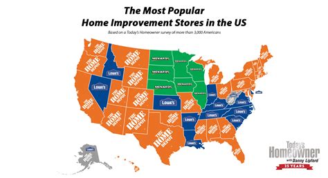 Home Depots Best Brands: Top Picks For Your Home