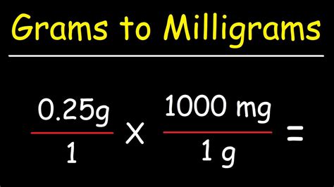 How Many 500 Mg In A Gram