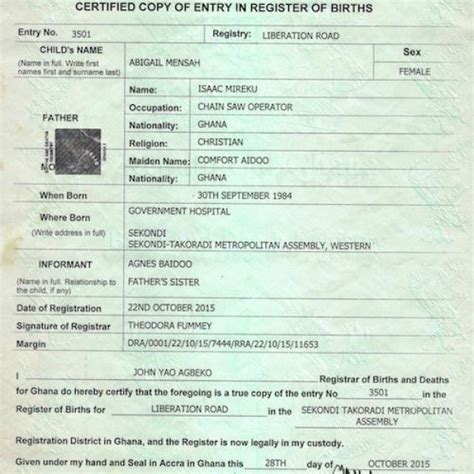 How To Get Ghana Birth Certificate Application Form Easily