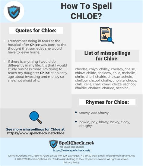 How To Spell Chloe Correctly Every Time