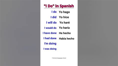 I Did In Spanish Translation