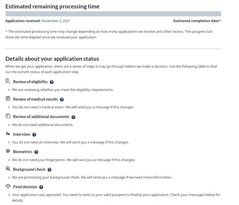 Intel Business Department Reviewing Your Application Status Update