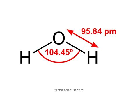 Is H2o Ionic Or Covalent: The Verdict Revealed