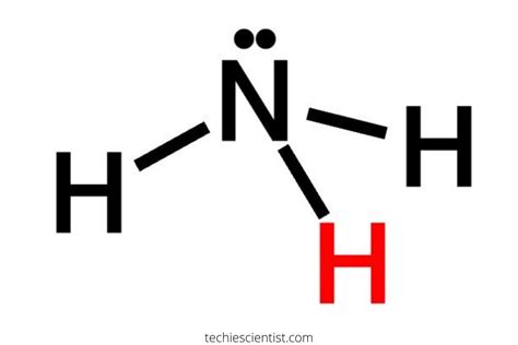 Is Nh3 Covalent Or Ionic: Understanding The Bond