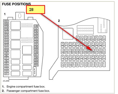 Jaguar X-Type Cigarette Lighter Location Guide