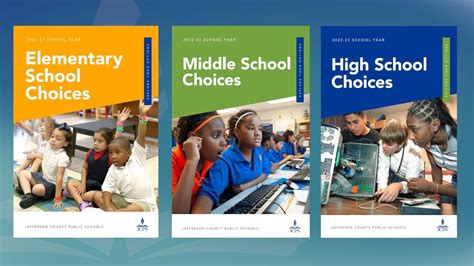 Jcps Online School Application: A Guide For Parents