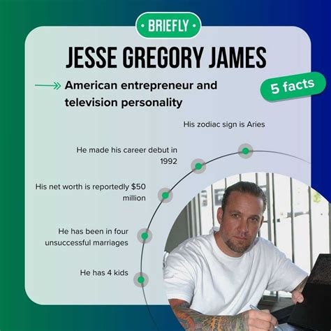 Jesse Gregory James Spouse: A Look At His Marriage