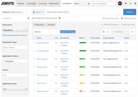 Jobvite Application Status: What In Process Really Means