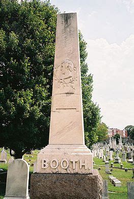 John Wilkes Booth Burial Place Revealed