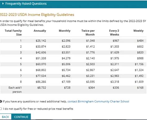 Lausd Lunch Application Guide For Families