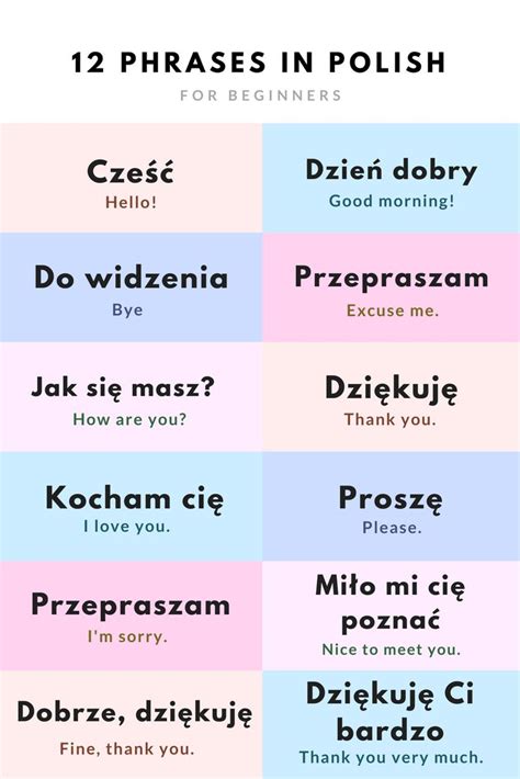 Learn To Say Merry Christmas In Polish With 5 Phrases